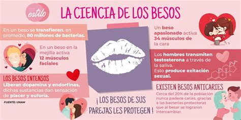 Besos si hay buena química Escolta El Castillo
